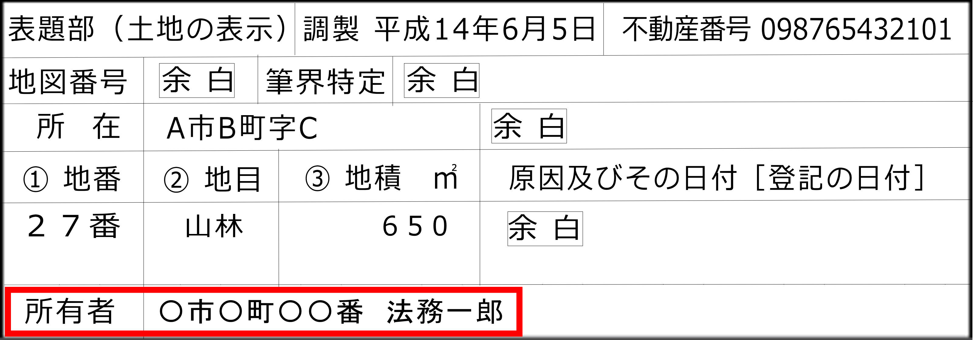 土地の登記記録の表題部所有者の例